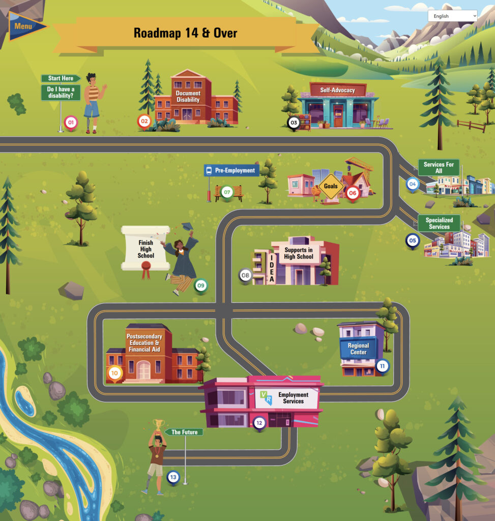 A cartoon map, a road visits 13 locations, trees, mountains, grass, a river, bushes and rocks fill the landscape