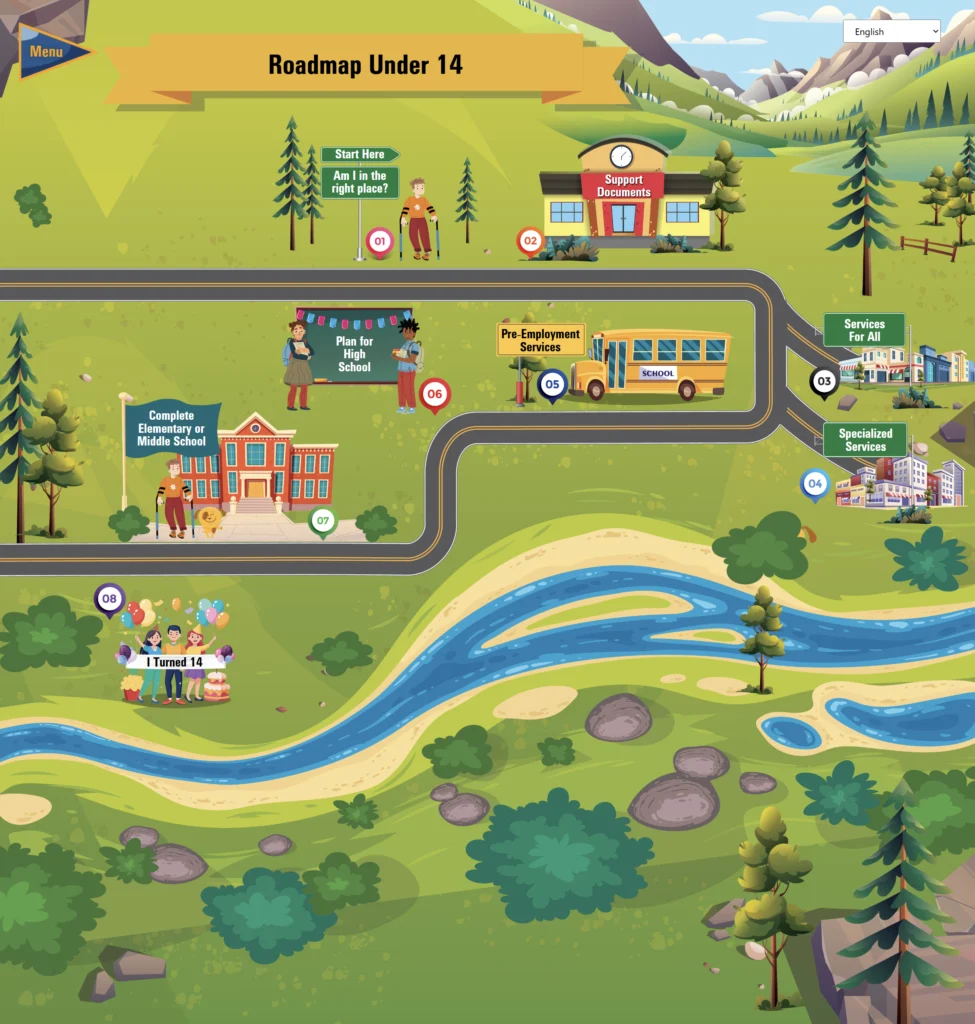 roadmap under 14 screen